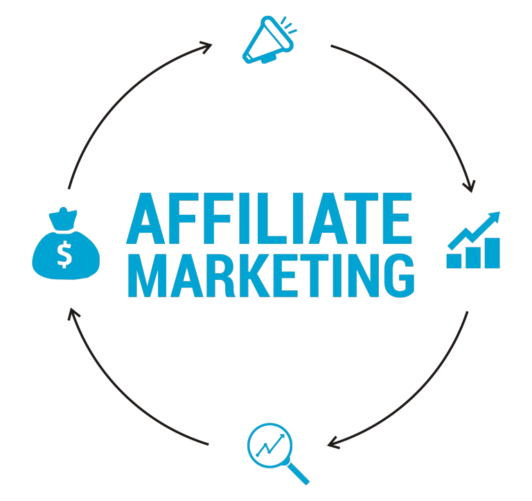 Get started with affiliate marketing and grow your business today. Learn the basics of affiliate marketing and the tips and tricks.